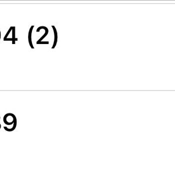 03124011389 Kişisel Bilgilerim İzinsiz Kullanıldı