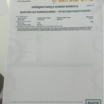 Eksik Bilgilendirme, Kilometre Düşürme Ve Tehdit Edilme Yaşadım