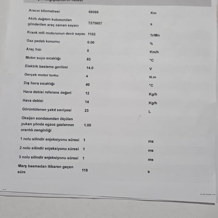 Satın Aldığım İkinci El Araçta Çıkan Arızalar Ve İade Talebine Olumsuz Yaklaşım