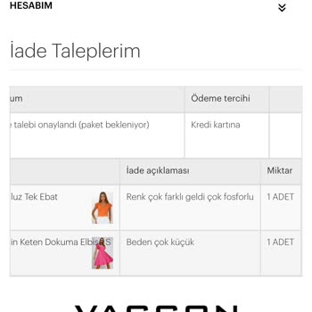 İade Edilen Ürünler Geri Gönderildi, Ücret İadesi Yapılmadı