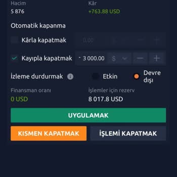 Kazanç Vaadiyle Mağdur Edildik: Paramız Geri Dönmedi