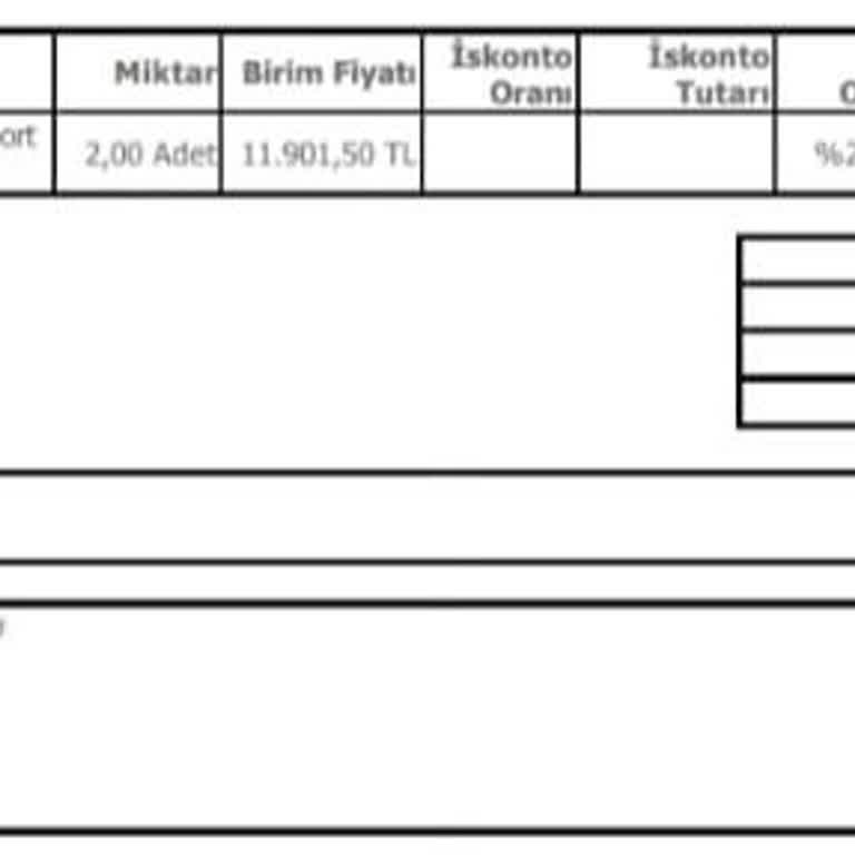 Siparişim Teslim Edilmedi, Onayım Olmadan İptal Edildi Ve Mağdur Edildim