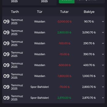 Kralbet Kazancım Bir Anda Kayboldu, Paramı Geri İstiyorum