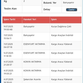 Sürat Kargo'da Teslimat Sorunu Ve İlgisizlik