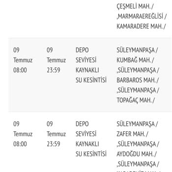 Uzayan Su Kesintisi Ve Mağduriyetin Giderilmemesi