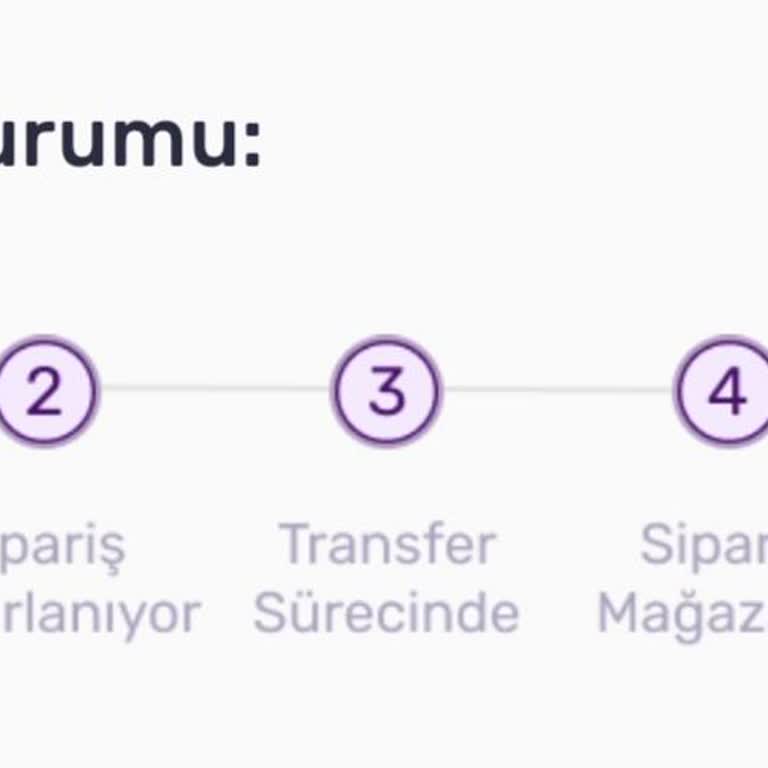 Siparişim Hazırlanmıyor, Süreç Çok Yavaş