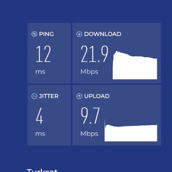 İnternet Hızında Sürekli Düşüş Ve Yetersiz Teknik Destek
