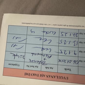 Zorunlu Kuduz Ve Tetanos Aşısı İçin Ücret Talep Edilmesi Mağduriyet Yaratıyor