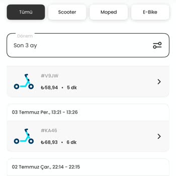 Açılış Ücreti Ve İade Sorunları Nedeniyle Yaşanan Mağduriyet