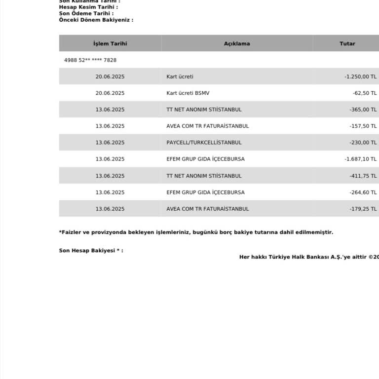 Paraf Esnaf Kartıma Yansıtılan Yıllık Aidatın İadesini Talep Ediyorum