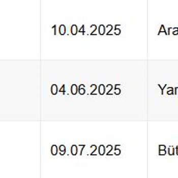 Harf Notu Hesaplamasında Haksızlık Ve İletişim Sorunu