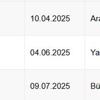 Harf Notu Hesaplamasında Haksızlık Ve İletişim Sorunu