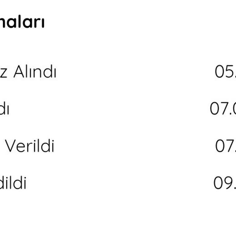 Ekol Giyim İade İşlemi İçin Bilgi Eksikliği Ve Destek Sorunu