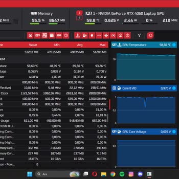 Lenovo Garanti Servisine Ulaşamıyor, Arızalı Laptopum İçin Çözüm Bulamıyorum