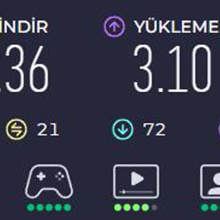 TÜRKSAT Kablo Net İle Sürekli Sorun Ve Çözüm Eksikliği