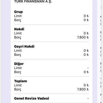 Borcumu Ödedim Ama Kredi Notum Hala Düşüyor