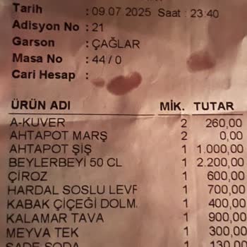 Fiyat Politikası Ve Hizmet Kalitesi Hayal Kırıklığı Yarattı