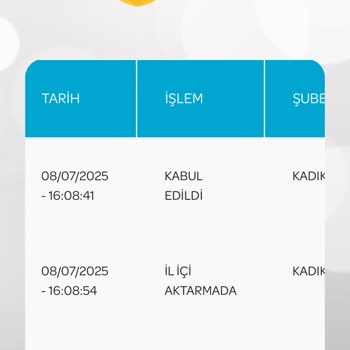 Aynı Şehirde 3 Gündür Aktarmada Kalan Kargom Teslim Edilmiyor