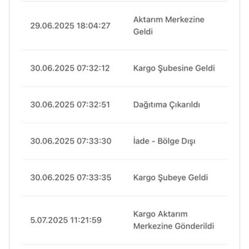 Kargo Teslim Edilmedi, İade Sürecinde Mağduriyet Yaşıyorum