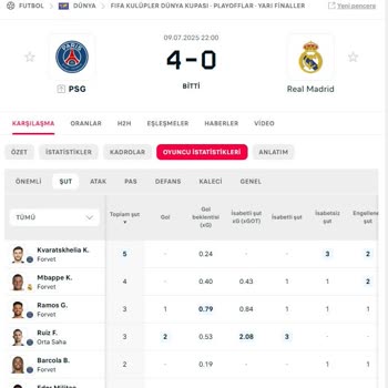 Kazanan Bahis Kuponum Hatalı Sonuçlandı