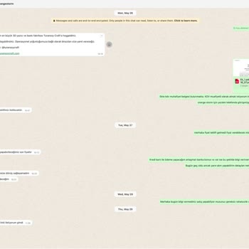 Yüksek Tutarla Satın Aldığım Ürün Gönderilmedi, Param İade Edilmiyor