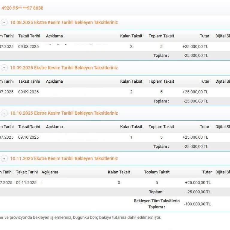 Kredi Kartı İadesi Taksitler Halinde Yapılıyor