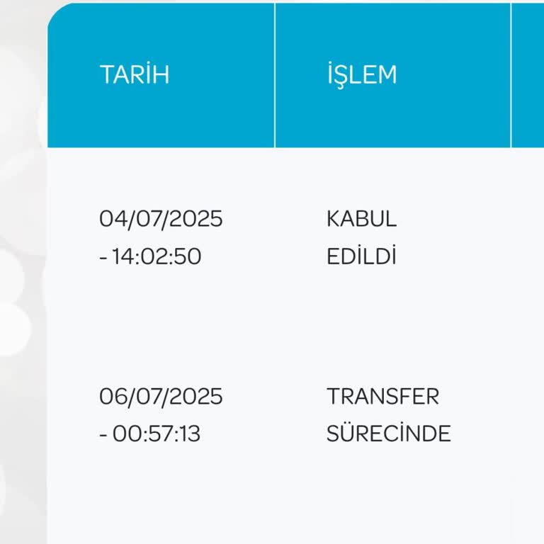 Kargom Dağıtımda Bekletiliyor, Çözüm Bekliyorum