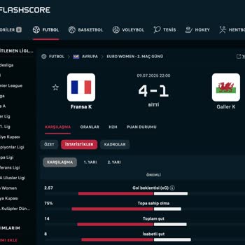 Bahis Sonucunda Hatalı İstatistik Nedeniyle Mağduriyet