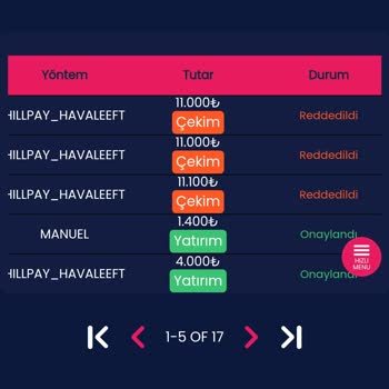 Kingbet Kazancımı Ödemiyor Güncelleme Bahanesiyle Paramı Vermiyorlar