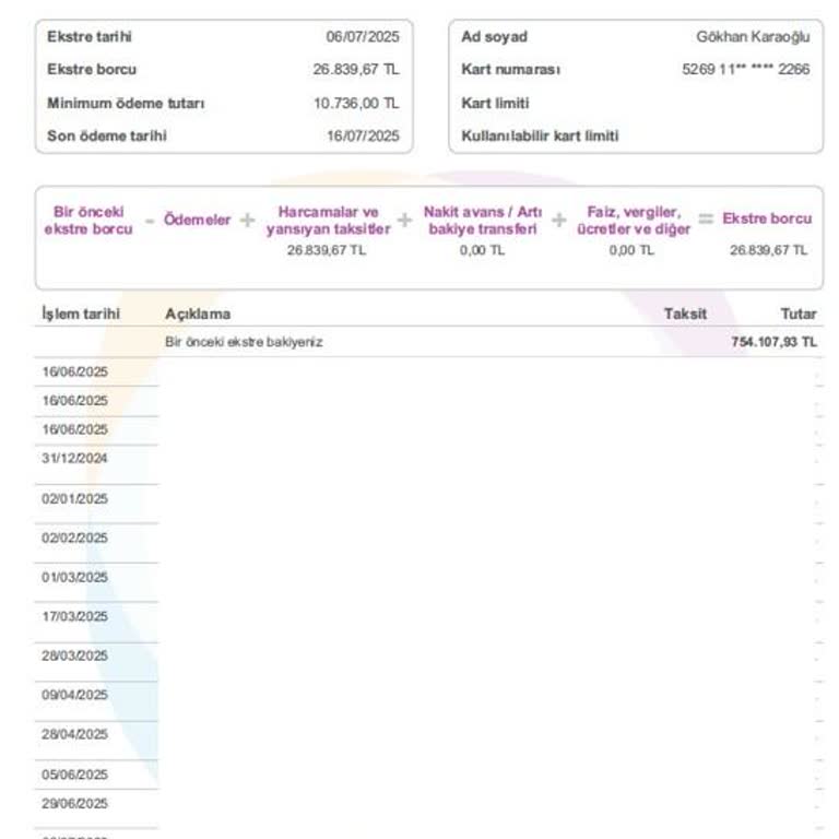 Yetkisiz Yurt Dışı Harcama Ve Yetersiz Destek Nedeniyle Mağduriyet