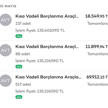 Akbank Kampanya Hediye Fonum Yatırılmadı, Müşteri Hizmetleri İlgisiz