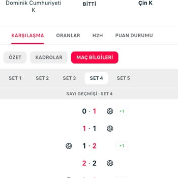 Canlı İzlenen Maçta Bahis Sonucu Yanlış Hesaplandı