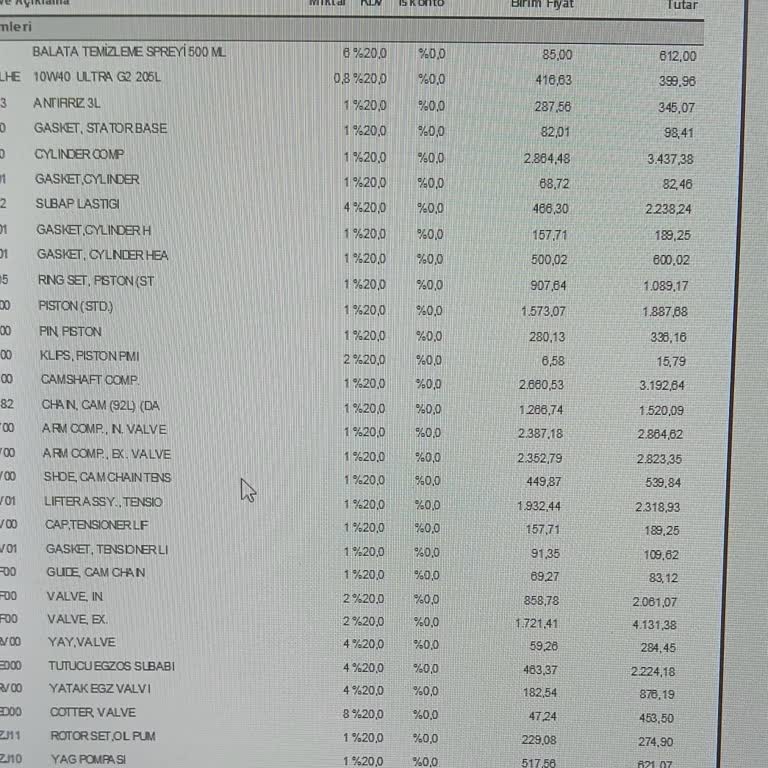 Yanlış Arıza Tespitiyle Yüksek Masraf Çıkarılması