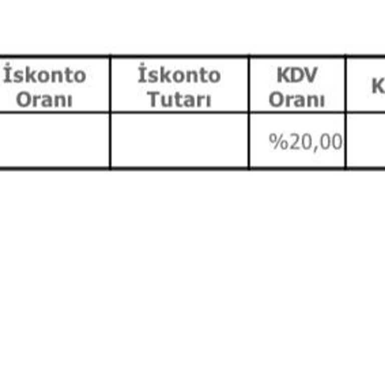 Yeni Alınan Televizyonun Patlaması Ve Servis Desteği Alamama Mağduriyeti