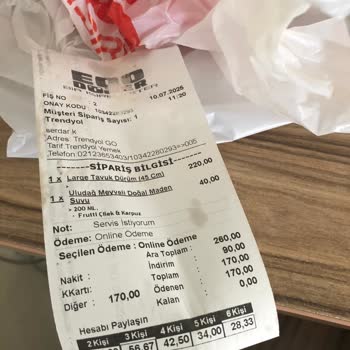 Trendyol GO'da Yanlış Ücret Kesintisi Ve Yetersiz Müşteri Hizmeti