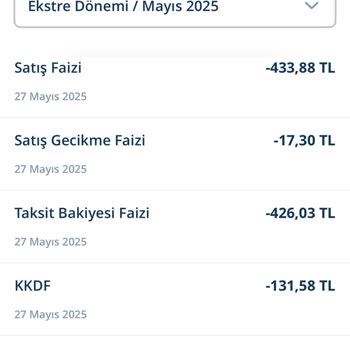 Kredi Kartımdan Haksız Faiz Ve Kesinti İadesi Talebim