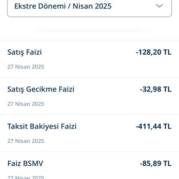 Kredi Kartımdan Haksız Faiz Ve Kesinti İadesi Talebim