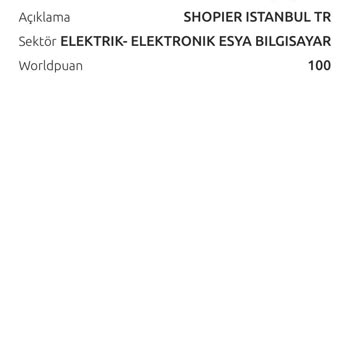 Siparişim Teslim Edilmedi, Ücret İadesi İçin Uğraştırıldım