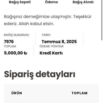 Sefer Derneği Bağış Yaptıktan Sonra Sorulara Cevap Vermiyor