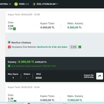 Resmi Verilere Rağmen Bahis Kuponum Hatalı Sonuçlandırıldı!