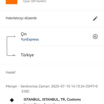 Siparişim 18 İş Günü Geçti Hala Teslim Edilmedi Para İadesi İstiyorum