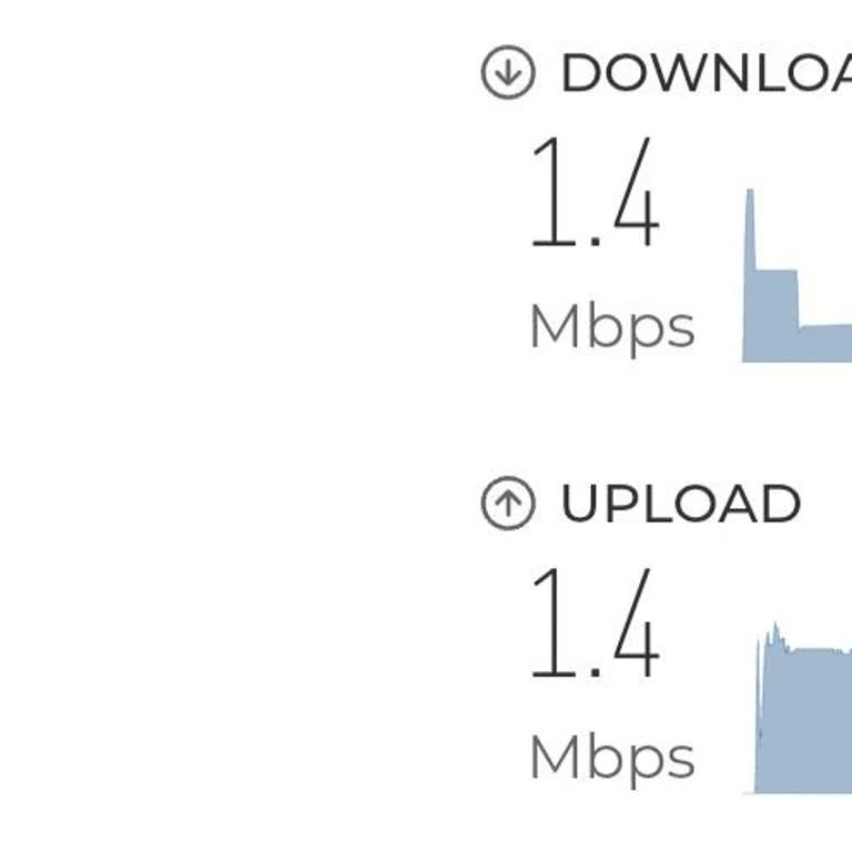 4.5G Çekiyor Ama İnternet Yok: Türk Telekom'da Hız Ve Destek Sorunu