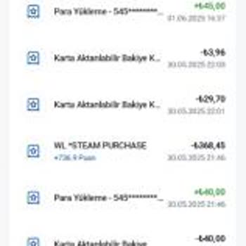 Kampanya Şartları Karşılanmasına Rağmen Ödemelerin Yapılmaması