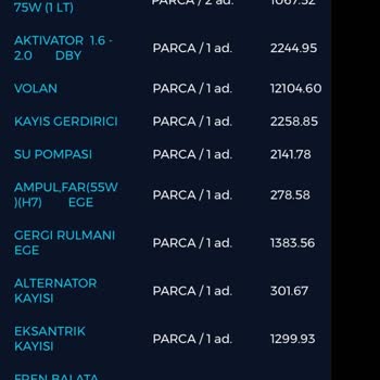 Fiat Triger Kayışı Değişmesine Rağmen Kısa Sürede Tekrar Koptu, Mağduriyet Yaşadık
