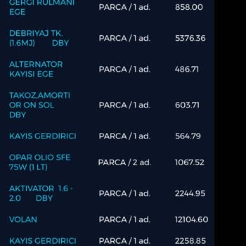 Fiat Triger Kayışı Değişmesine Rağmen Kısa Sürede Tekrar Koptu, Mağduriyet Yaşadık