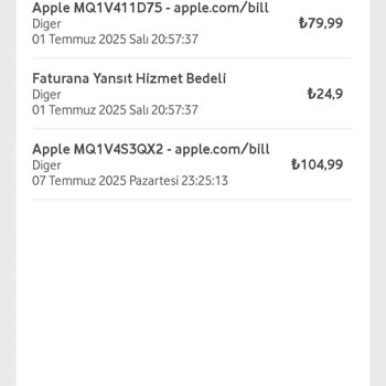 Onayım Olmadan Yapılan Satın Alma İşlemi Nedeniyle Mağduriyet Yaşıyorum