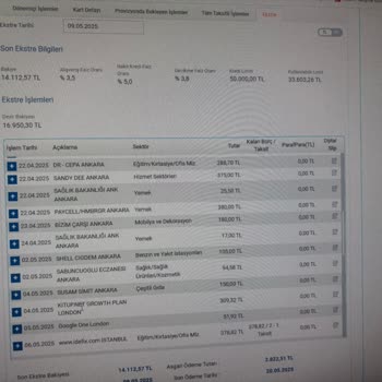 Kullanmadığım Uygulamadan Abonelik Ücreti Kesiliyor, Dönüş Yapılmıyor