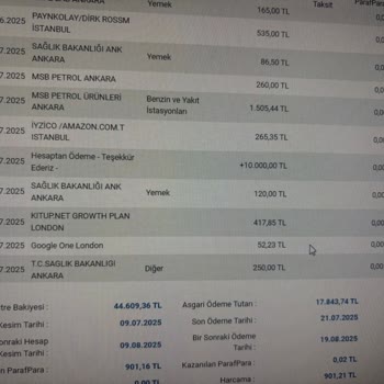 Kullanmadığım Uygulamadan Abonelik Ücreti Kesiliyor, Dönüş Yapılmıyor