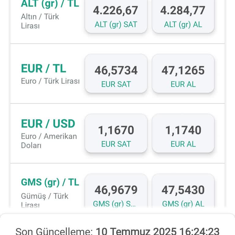 Yüksek Kur Makas Farkı Nedeniyle Yatırımlarımı Çekmeyi Düşünüyorum