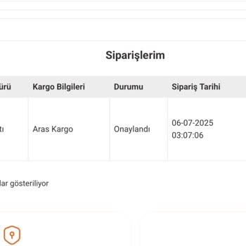 Siparişin Kargolanmaması Ve İptal Sürecinde İletişim Sorunu